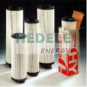 HYDAC Hedeke Filter Cartridge