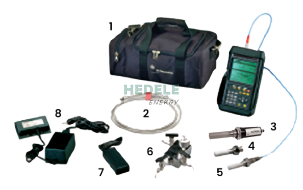 PM880 Portable Dew Point Meter